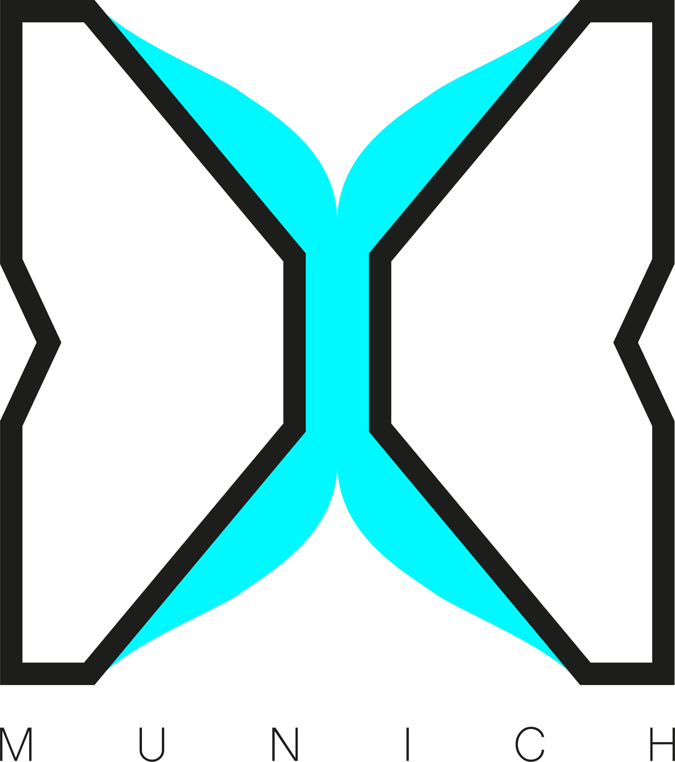 Design District Munich